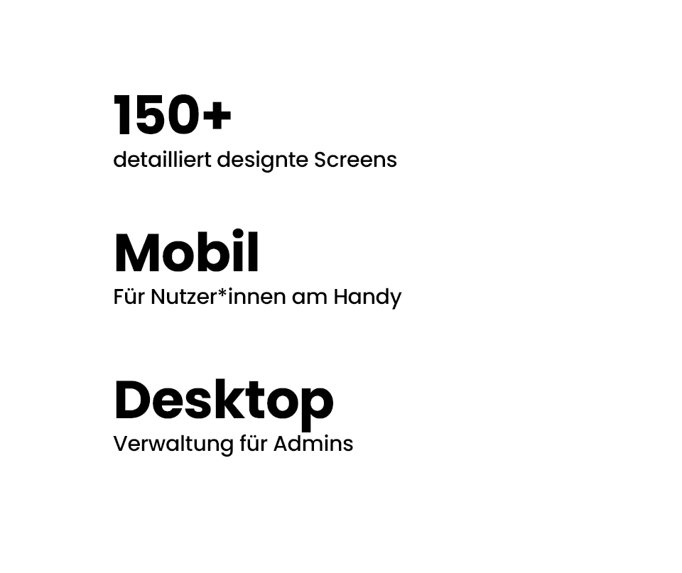 Zweites Bild des Klinkit Projekts