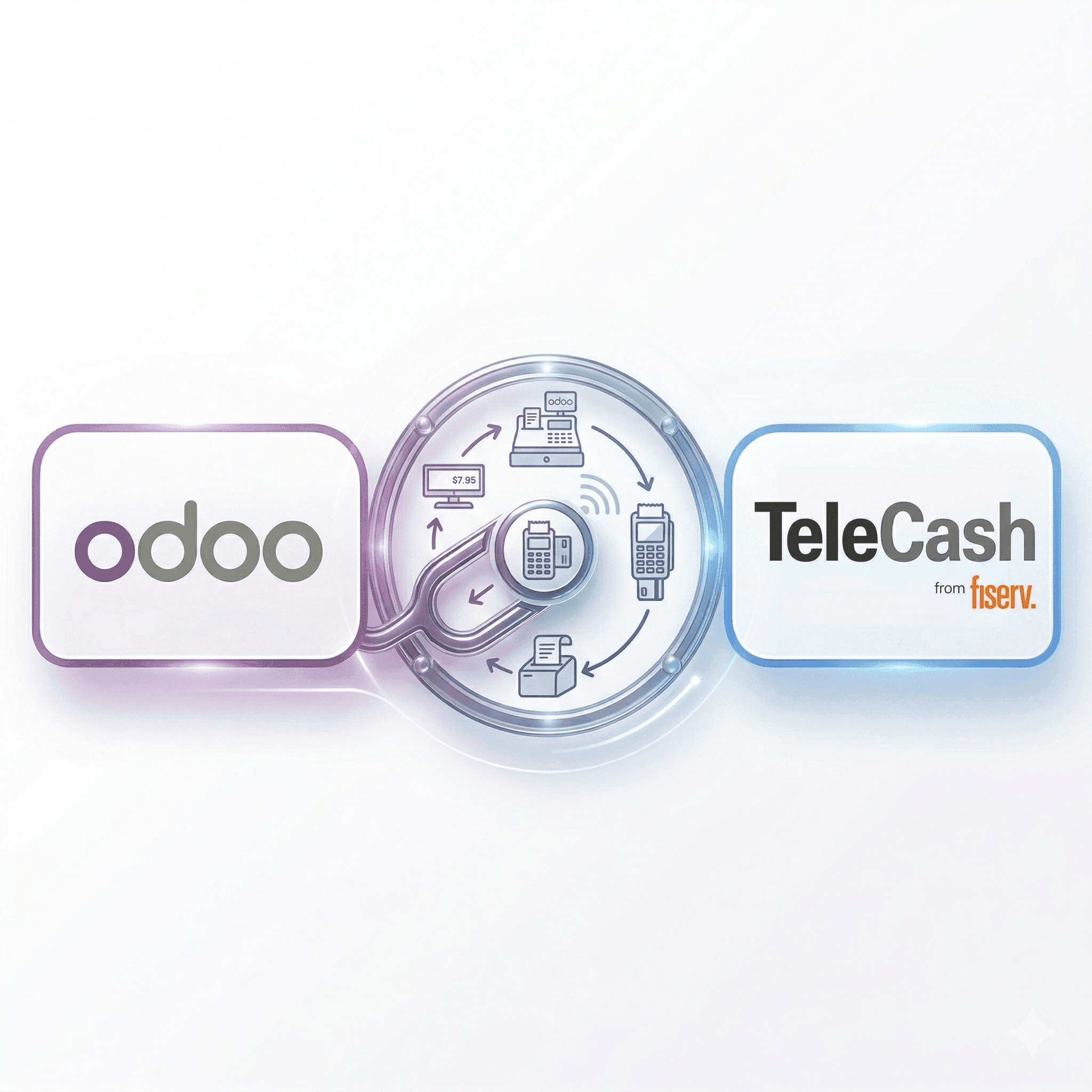 Odoo TeleCash Connector